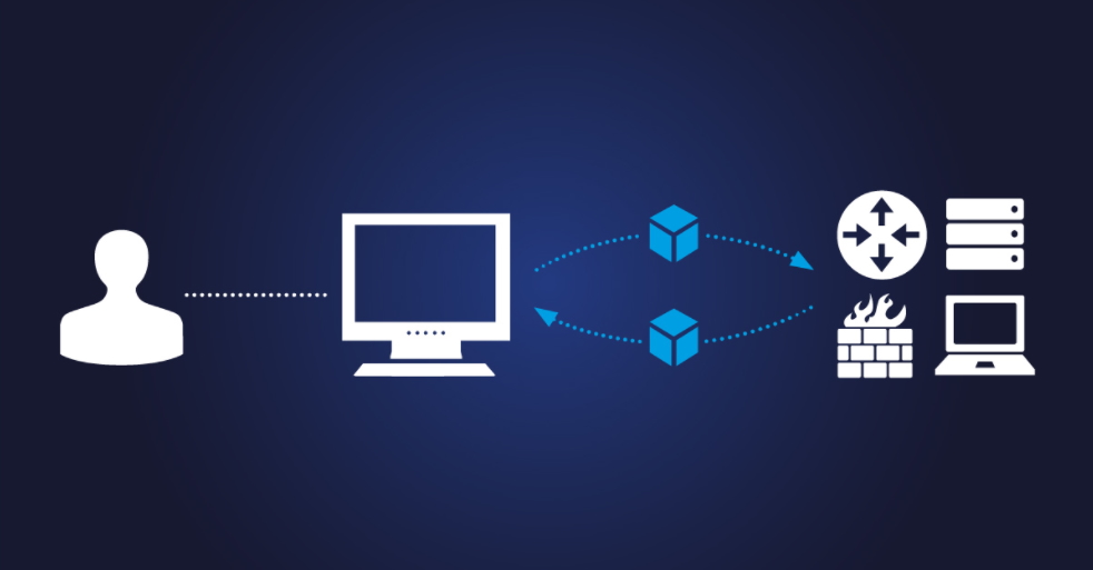 How to monitor syslog and SNMP trap messages in 6 steps (How to, Sensors) 