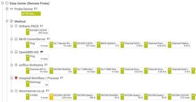 How to manually set up your device tree in 3 easy steps (How to, Setup) 