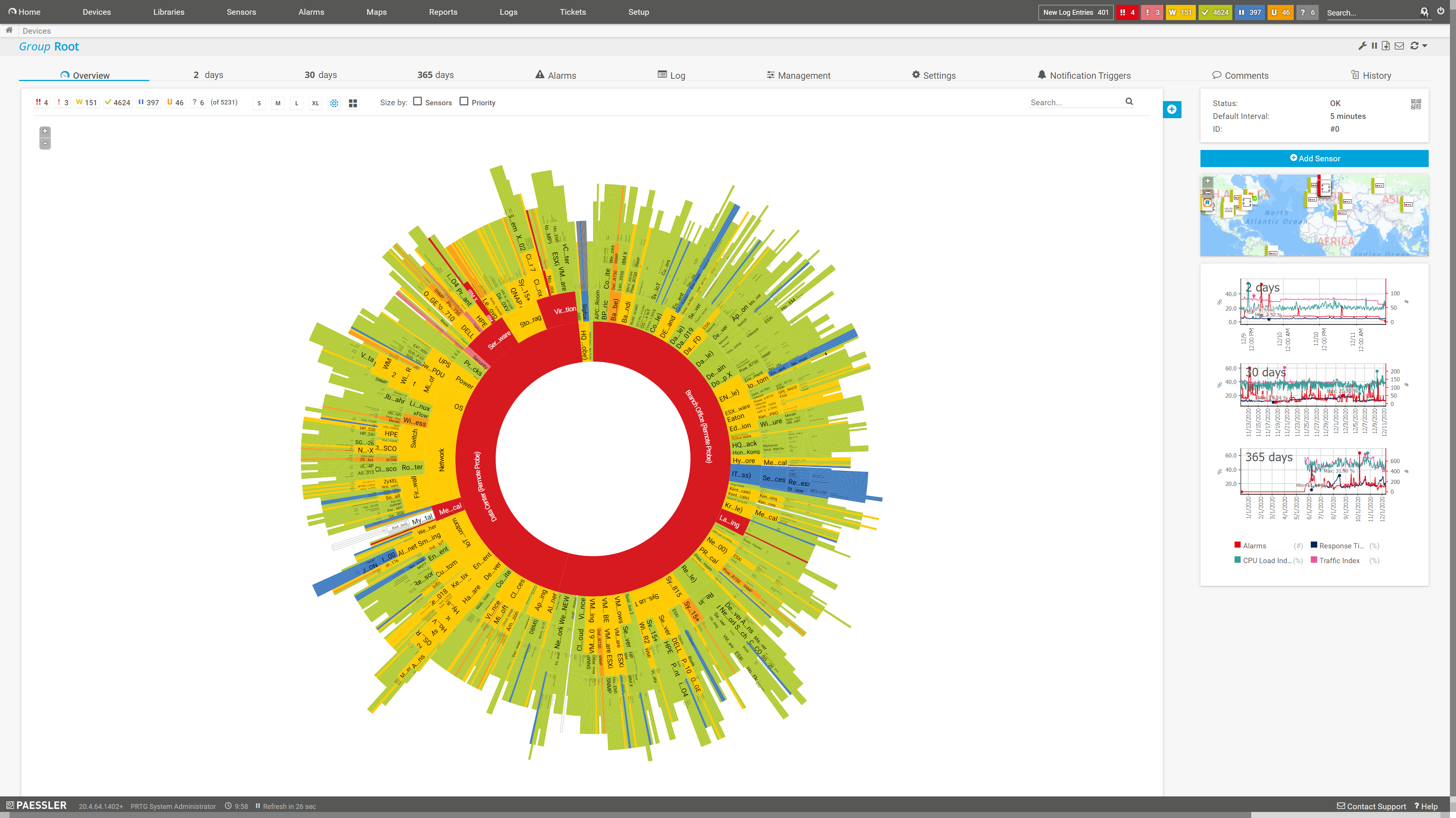 Sunburst view in the PRTG web interface